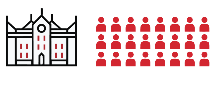 Illustration of a school and people representing Indigenous teacher education